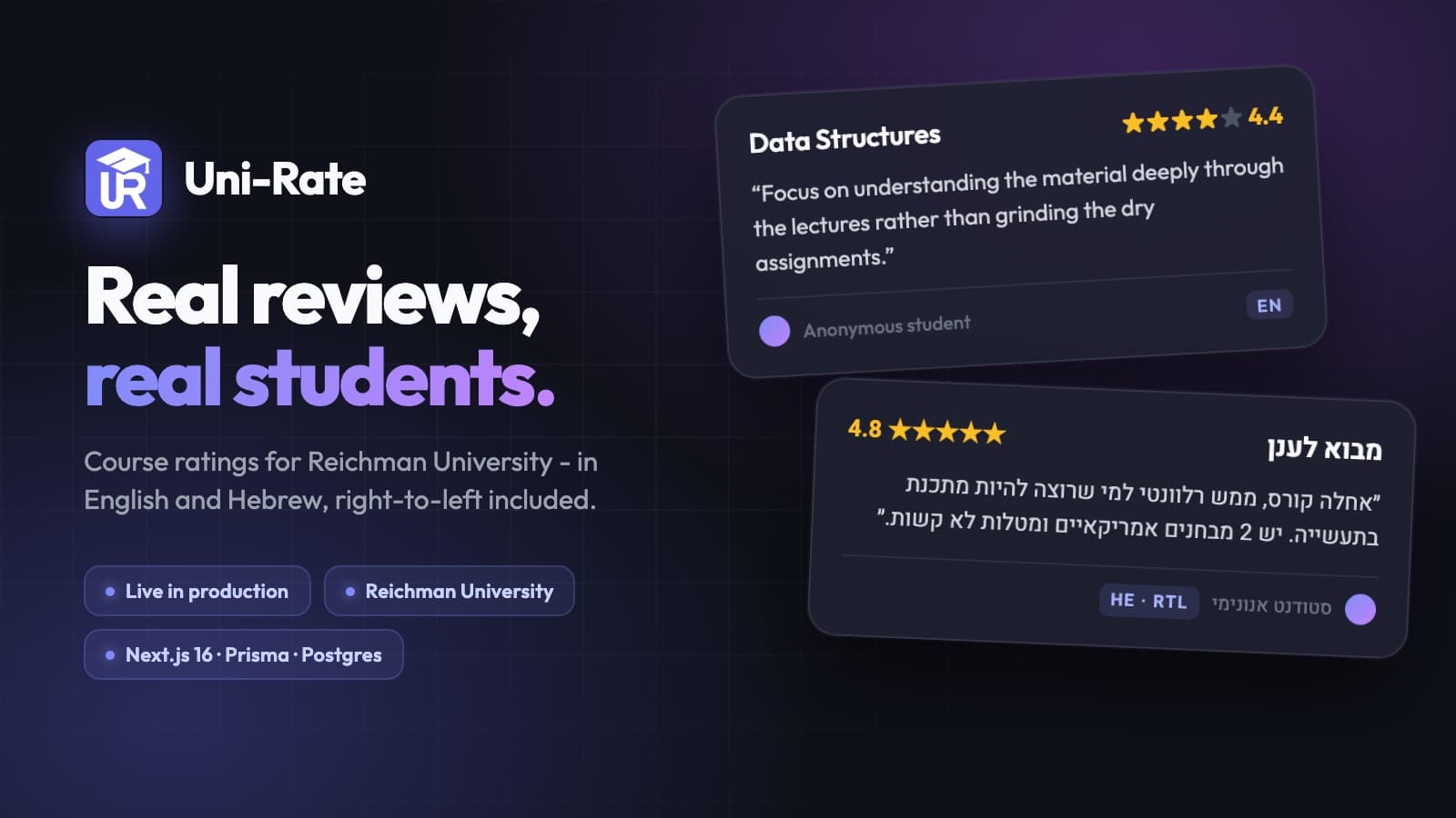 Uni-Rate key art: the Uni-Rate mark beside the line “Real reviews, real students”, with two course-review cards floating alongside it — one in English and one in right-to-left Hebrew, each showing a star rating and an anonymous student's write-up.
